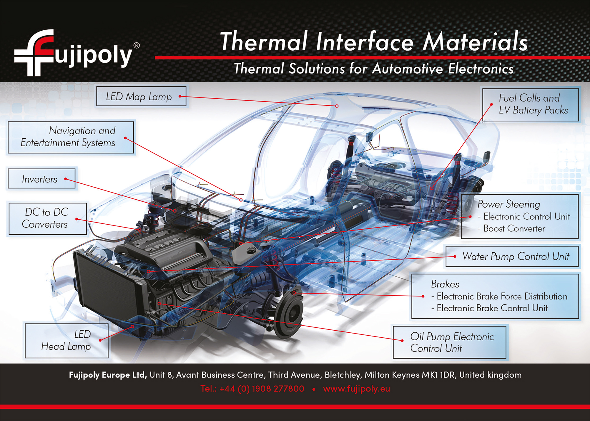Inverter designs gain traction - E-Mobility Engineering