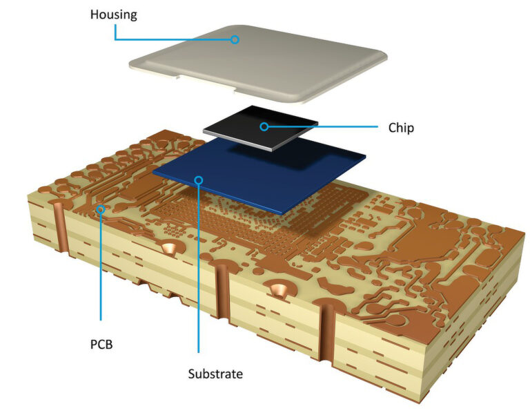 Thermal Management 2018 EMobility Engineering