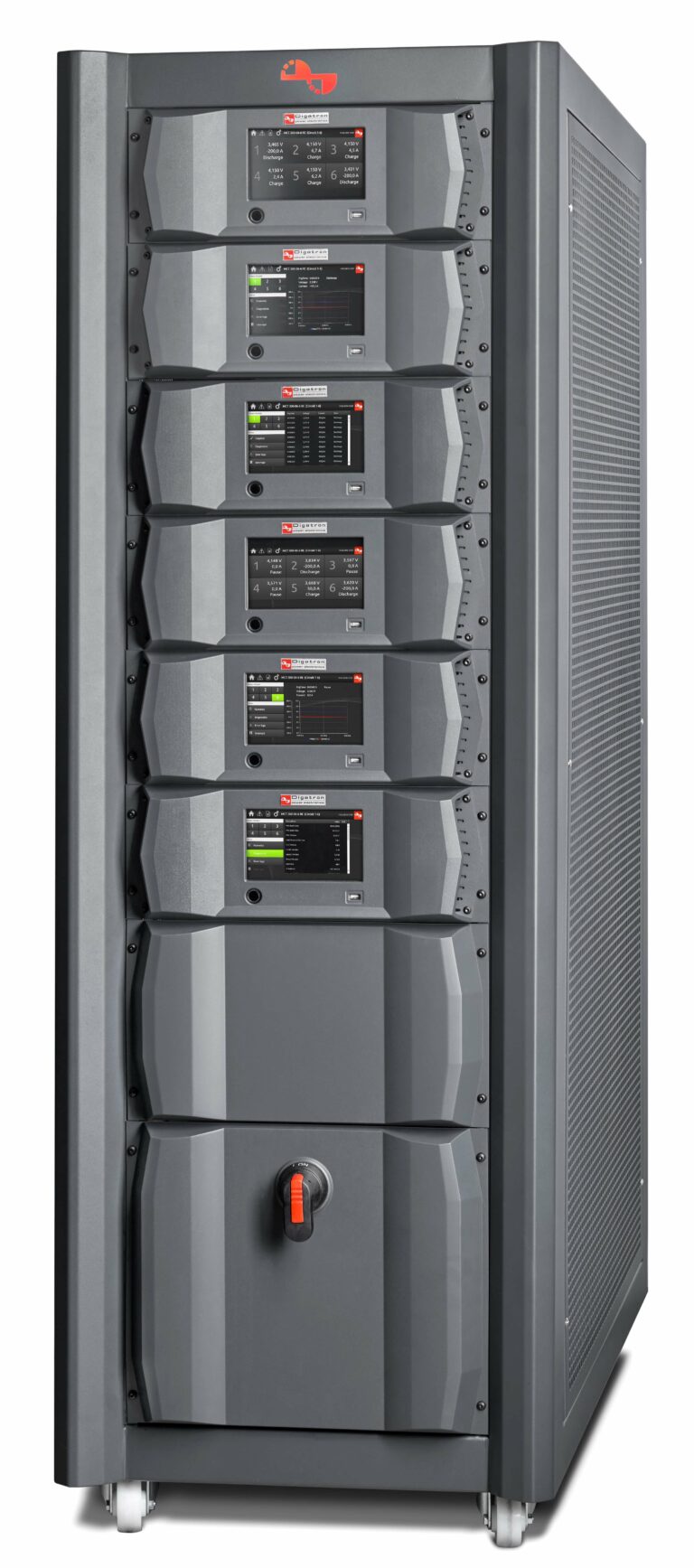 Testing and simulation systems - E-Mobility Engineering