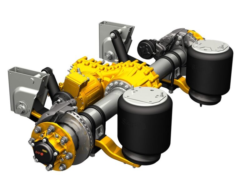 eAxles EMobility Engineering