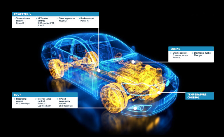 Thermal Management 2018 E Mobility Engineering thermal-management-2018-e-mobility-engineering