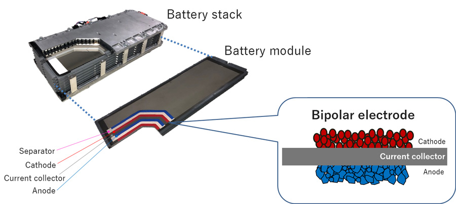 www.emobility-engineering.com