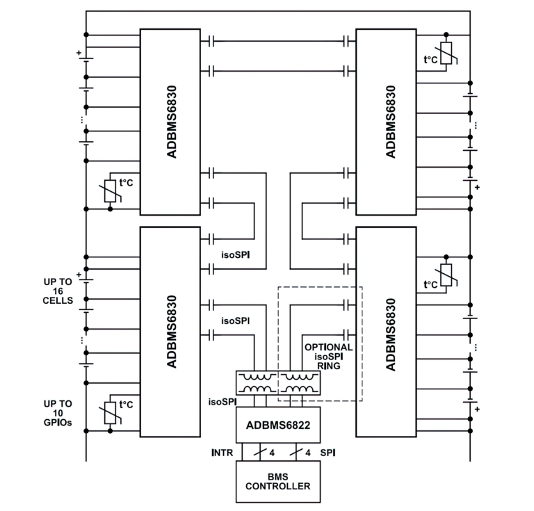 Mobility Engineering Circuit Diagram