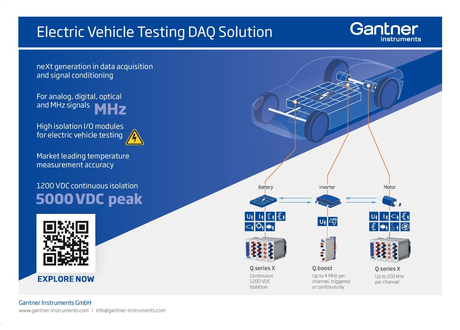 Battery Monitoring - E-Mobility Engineering
