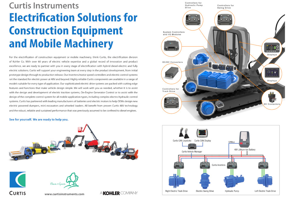 EV Powertrain – EVsys Integration costruire mobilità elettrica – CustoM 2.0