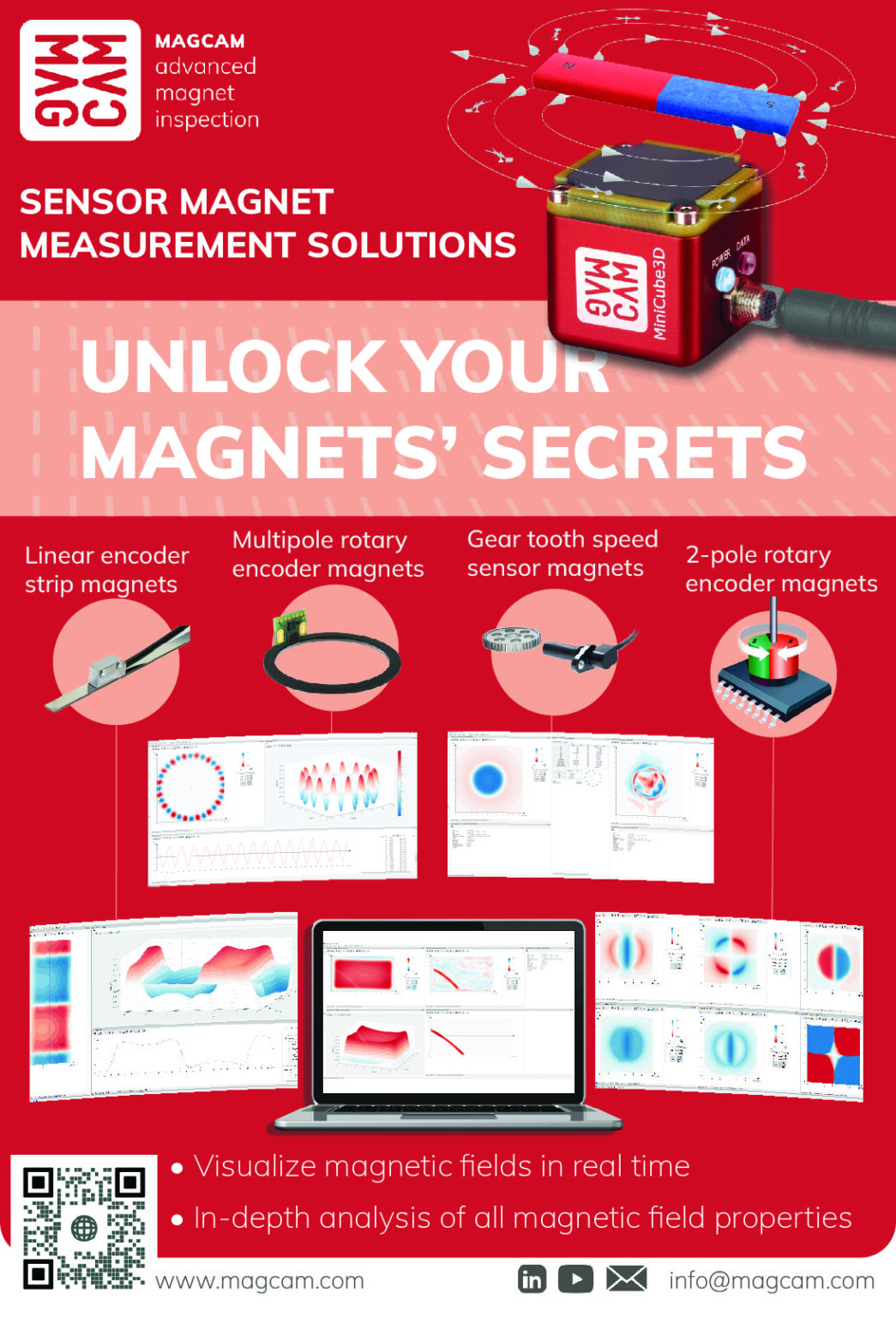 Hall effect sensors EMobility Engineering