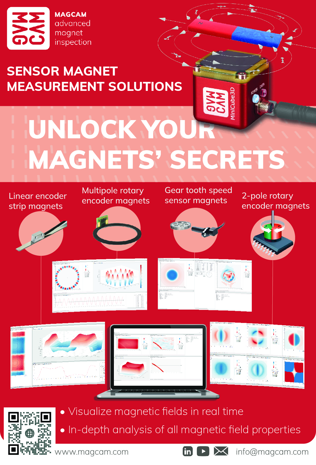Hall effect sensors EMobility Engineering