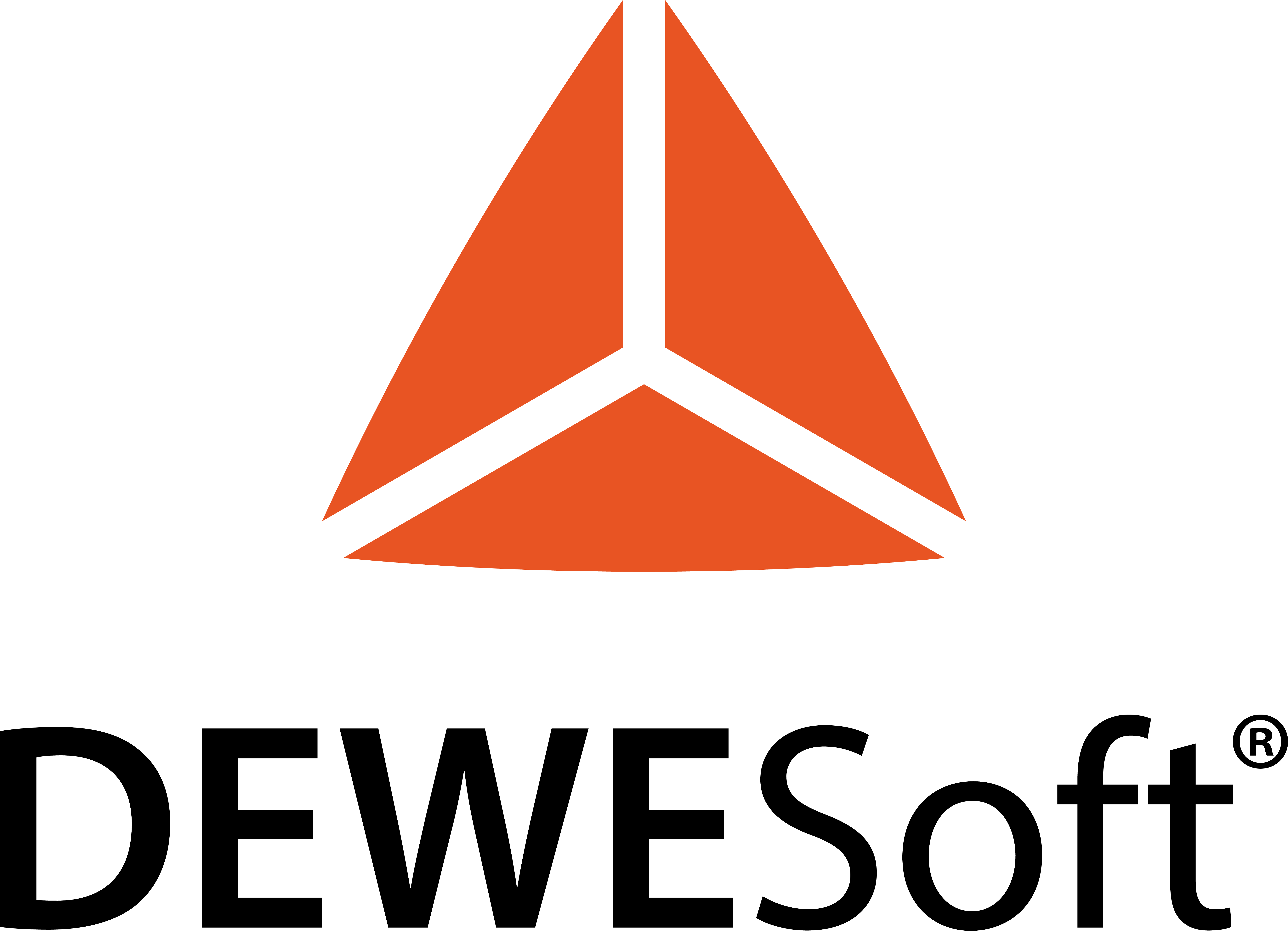 Dewesoft