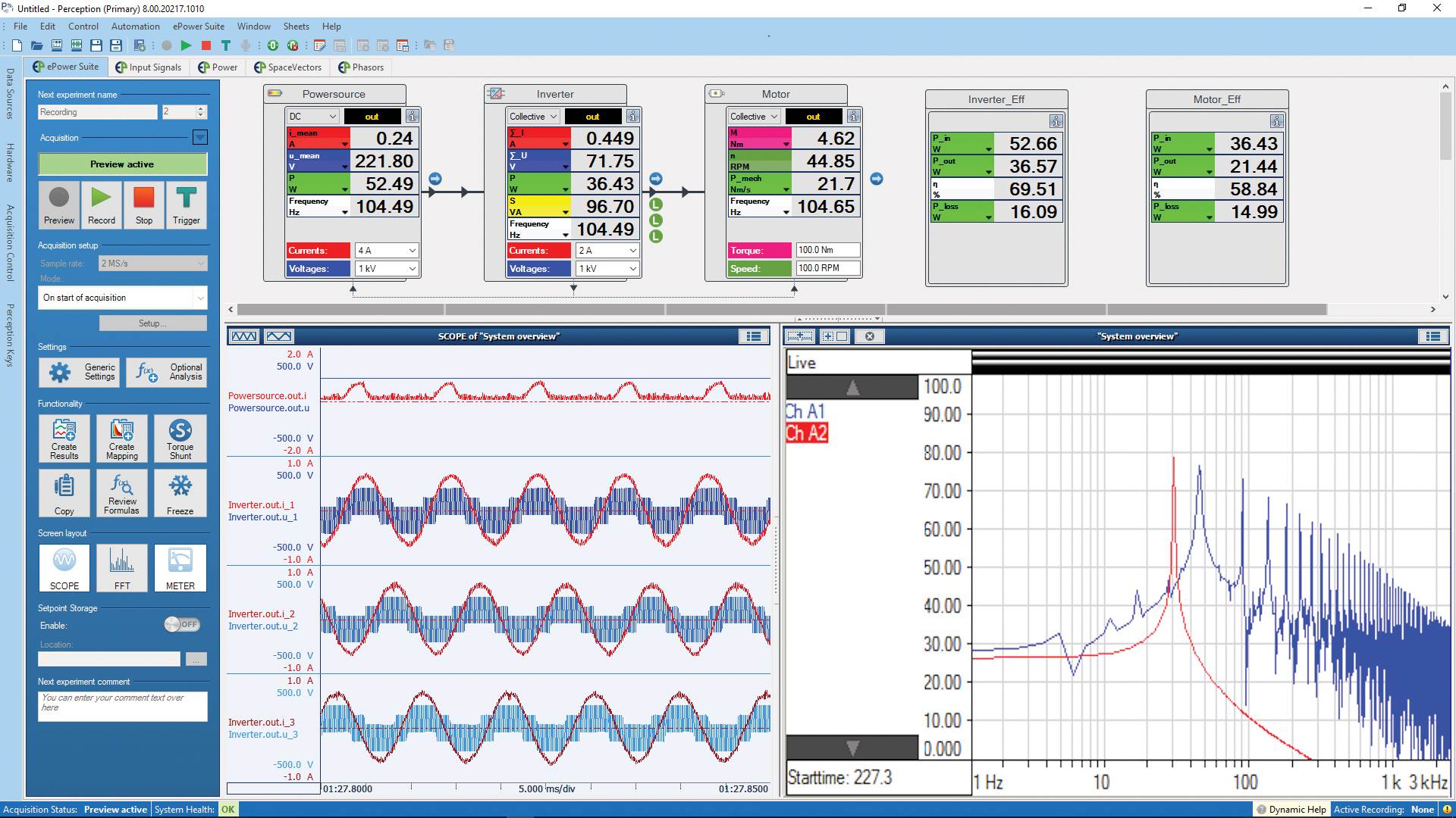 Motor Testing for eMobility - Powering the Electric Vehicle Revolution