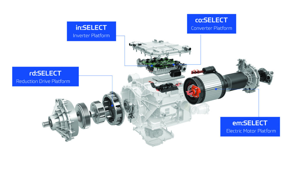 ZF SELECT modular EV powertrain showing key components.