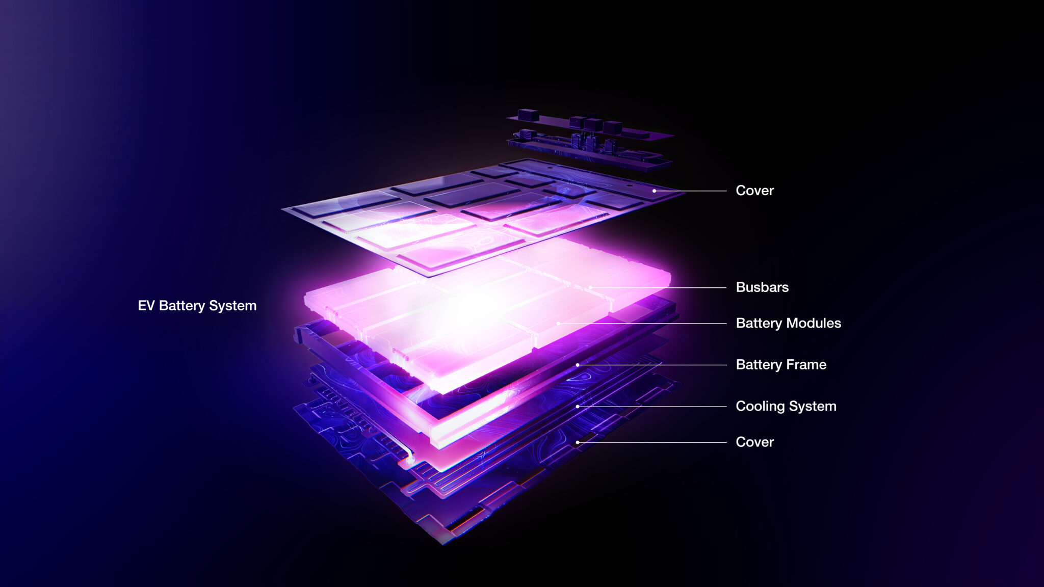 EV battery protection: how Resicoat tackles C4 corrosion